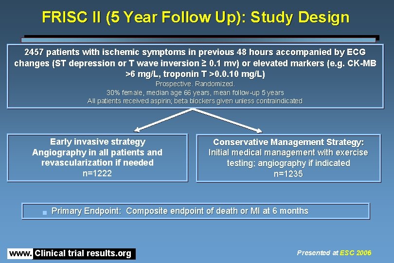 FRISC II (5 Year Follow Up): Study Design 2457 patients with ischemic symptoms in