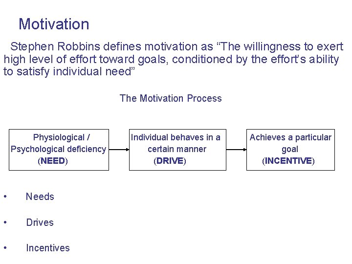 Motivation Stephen Robbins defines motivation as “The willingness to exert high level of effort