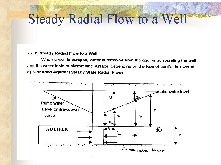 Steady Radial Flow to a Well 