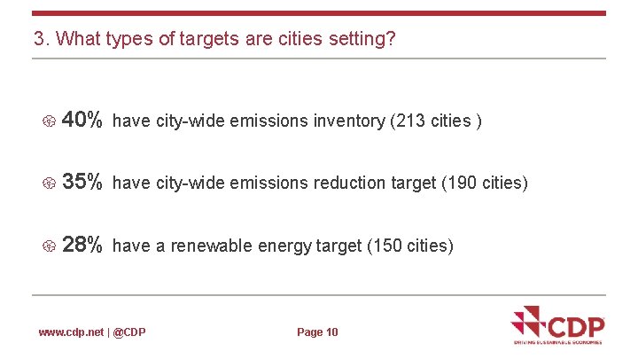 3. What types of targets are cities setting? 40% have city-wide emissions inventory (213