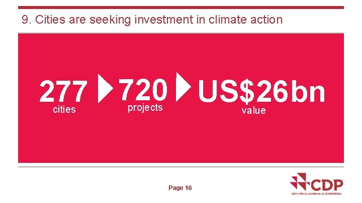 9. Cities are seeking investment in climate action 277 720 US$26 bn cities www.