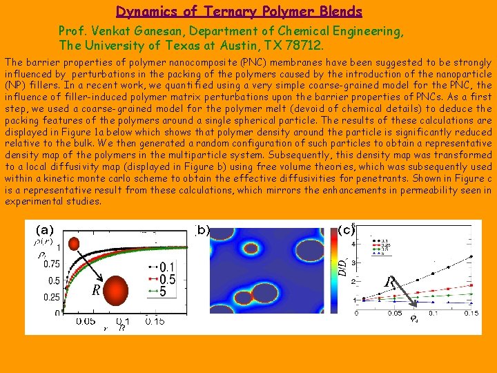 Dynamics of Ternary Polymer Blends Prof. Venkat Ganesan, Department of Chemical Engineering, The University