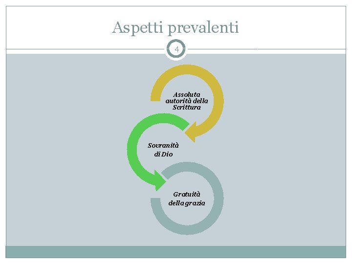 Aspetti prevalenti 4 Assoluta autorità della Scrittura Sovranità di Dio Gratuità della grazia 