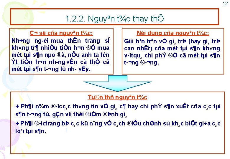 12 1. 2. 2. Nguyªn t¾c thay thÕ C¬ së cña nguyªn t¾c: Nh÷ng