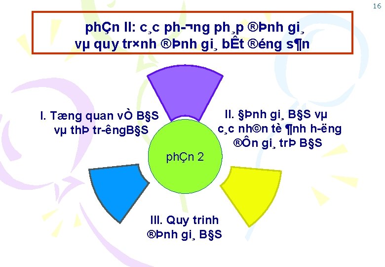 16 phÇn II: c¸c ph ¬ng ph¸p ®Þnh gi¸ vµ quy tr×nh ®Þnh gi¸