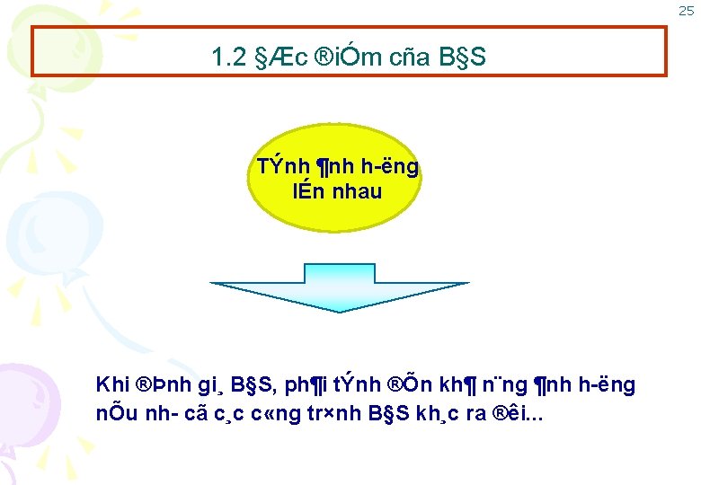 25 1. 2 §Æc ®iÓm cña B§S TÝnh ¶nh h ëng lÉn nhau Khi