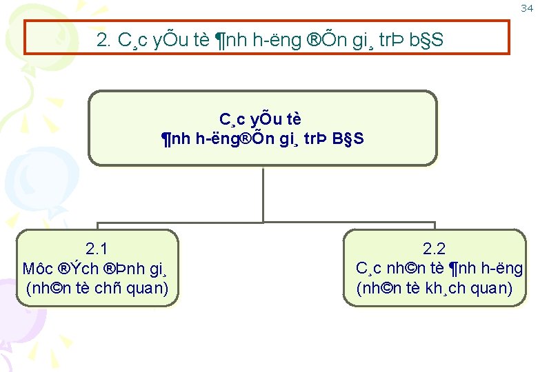 34 2. C¸c yÕu tè ¶nh h ëng ®Õn gi¸ trÞ b§S C¸c yÕu