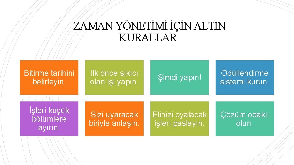 ZAMAN YÖNETİMİ İÇİN ALTIN KURALLAR Bitirme tarihini belirleyin. İlk önce sıkıcı olan işi yapın.