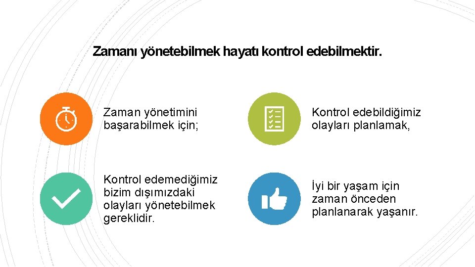 Zamanı yönetebilmek hayatı kontrol edebilmektir. Zaman yönetimini başarabilmek için; Kontrol edebildiğimiz olayları planlamak, Kontrol