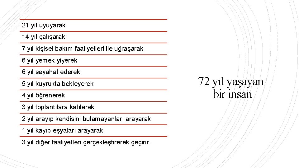 21 yıl uyuyarak 14 yıl çalışarak 7 yıl kişisel bakım faaliyetleri ile uğraşarak 6