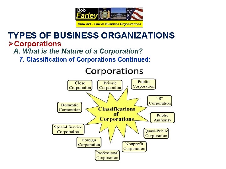 TYPES OF BUSINESS ORGANIZATIONS ØCorporations A. What is the Nature of a Corporation? 7.