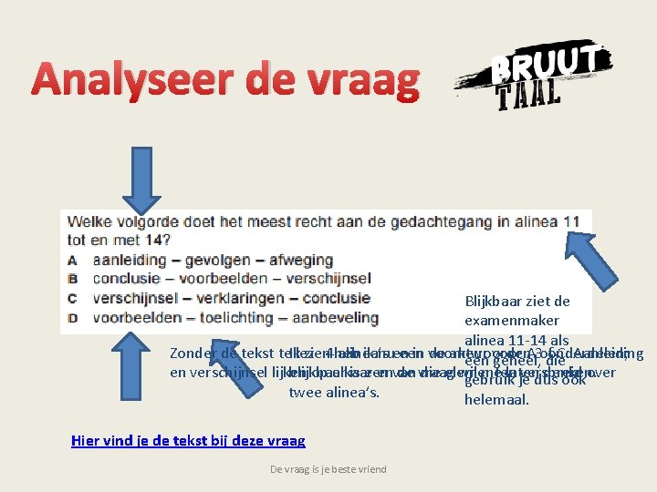 Analyseer de vraag Blijkbaar ziet de examenmaker alinea 11 -14 als Zonder de tekst