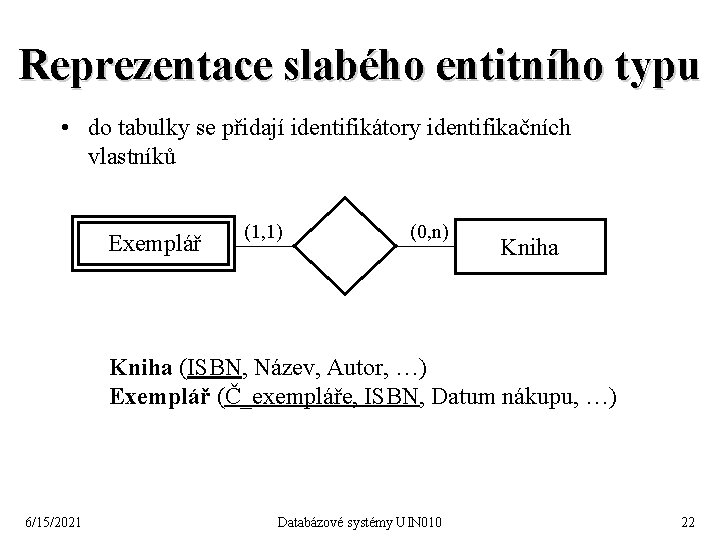 Reprezentace slabého entitního typu • do tabulky se přidají identifikátory identifikačních vlastníků Exemplář (1,