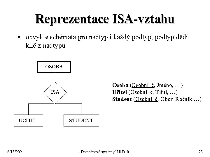 Reprezentace ISA-vztahu • obvykle schémata pro nadtyp i každý podtyp, podtyp dědí klíč z