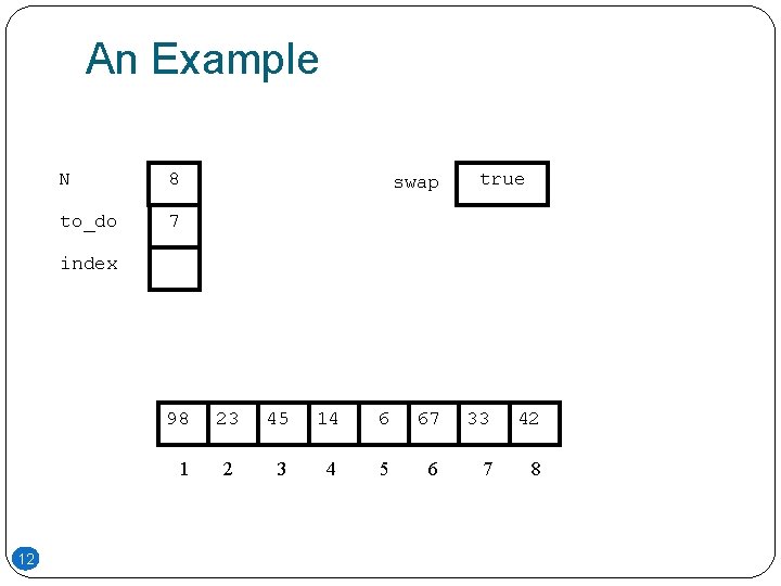 An Example N 8 to_do 7 swap true index 98 1 12 23 45