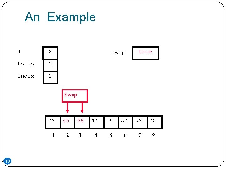 An Example N 8 to_do 7 index 2 swap true Swap 18 23 45