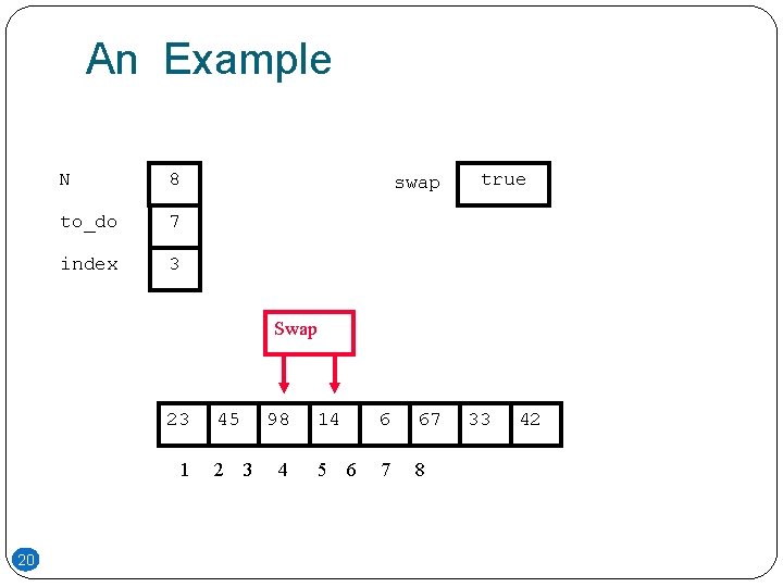 An Example N 8 to_do 7 index 3 swap true Swap 23 1 20