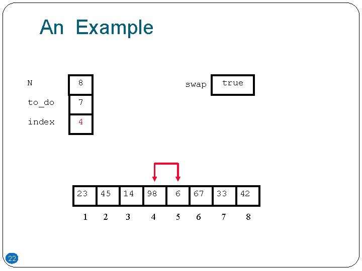 An Example N 8 to_do 7 index 4 23 1 22 swap true 45