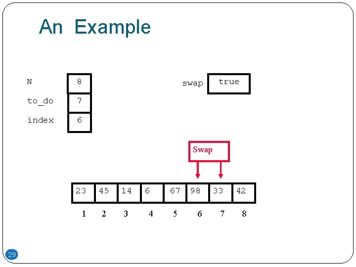 An Example N 8 to_do 7 index 6 swap true Swap 23 1 29