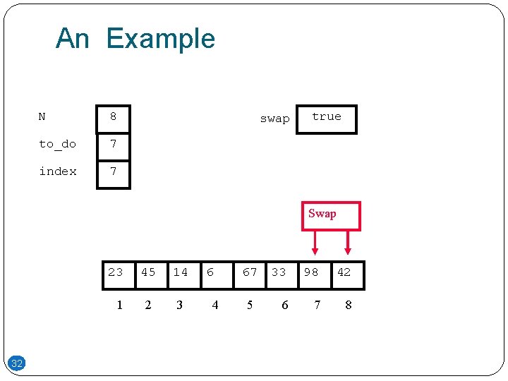 An Example N 8 to_do 7 index 7 swap true Swap 23 1 32