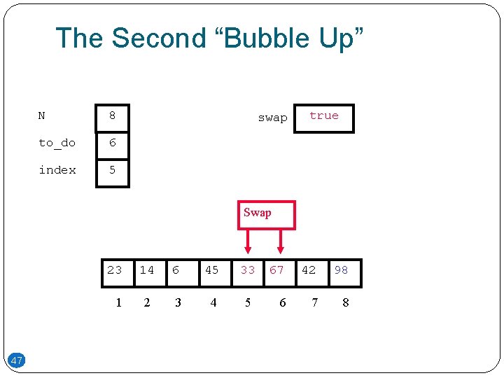 The Second “Bubble Up” N 8 to_do 6 index 5 swap true Swap 23