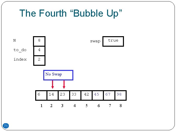 The Fourth “Bubble Up” N 8 to_do 4 index 2 swap true No Swap