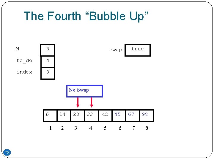 The Fourth “Bubble Up” N 8 to_do 4 index 3 swap true No Swap