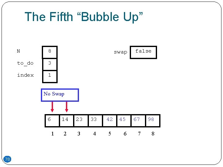 The Fifth “Bubble Up” N 8 to_do 3 index 1 swap false No Swap