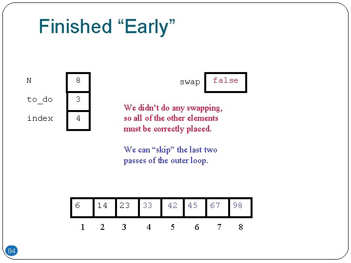 Finished “Early” N 8 to_do 3 index 4 swap false We didn’t do any