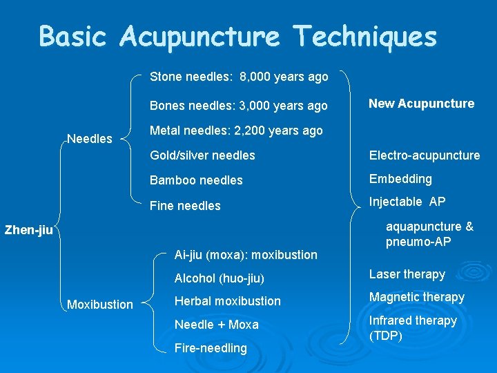 Basic Acupuncture Techniques Stone needles: 8, 000 years ago Bones needles: 3, 000 years