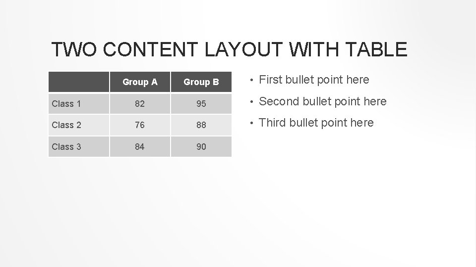 TWO CONTENT LAYOUT WITH TABLE Group A Group B • First bullet point here