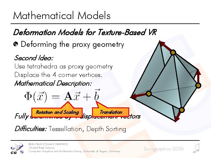 Mathematical Models Deformation Models for Texture-Based VR Deforming the proxy geometry Second Idea: Use