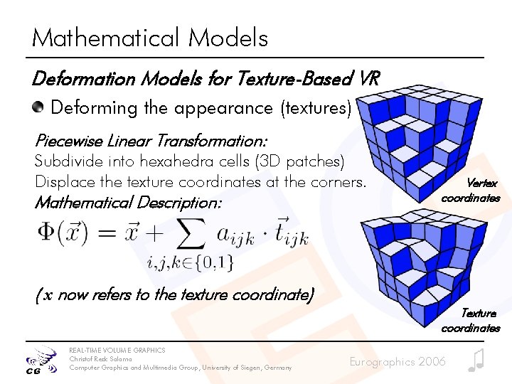 Mathematical Models Deformation Models for Texture-Based VR Deforming the appearance (textures) Piecewise Linear Transformation: