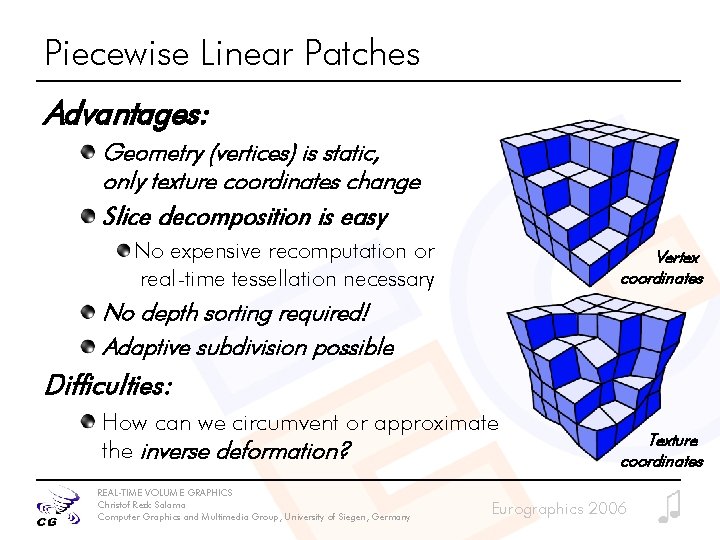 Piecewise Linear Patches Advantages: Geometry (vertices) is static, only texture coordinates change Slice decomposition