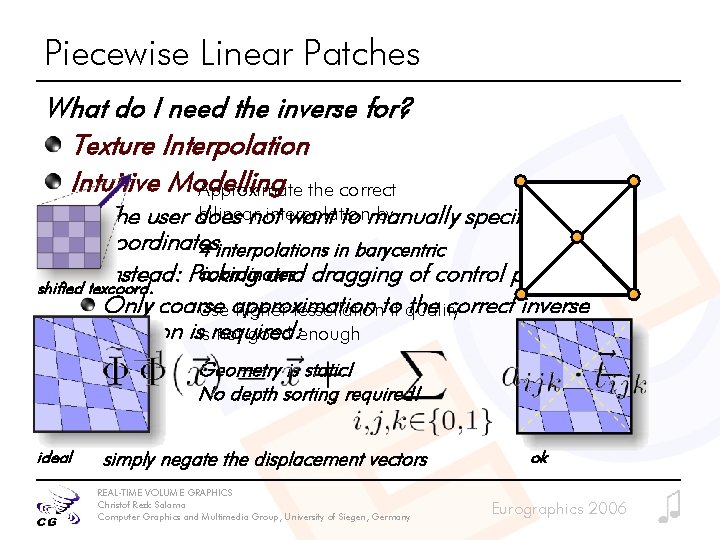 Piecewise Linear Patches What do I need the inverse for? Texture Interpolation Intuitive Modelling
