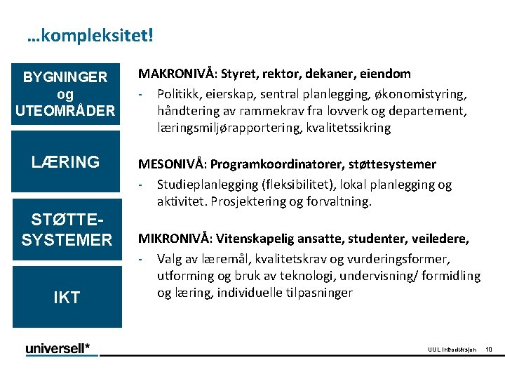 …kompleksitet! BYGNINGER og UTEOMRÅDER LÆRING STØTTESYSTEMER IKT MAKRONIVÅ: Styret, rektor, dekaner, eiendom - Politikk,