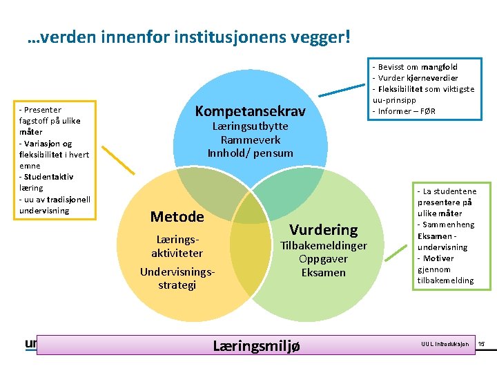 …verden innenfor institusjonens vegger! - Presenter fagstoff på ulike måter - Variasjon og fleksibilitet