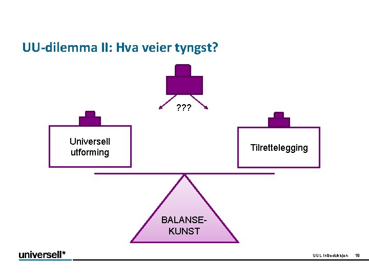 UU-dilemma II: Hva veier tyngst? ? ? ? Universell utforming Tilrettelegging BALANSEKUNST UUL Introduksjon