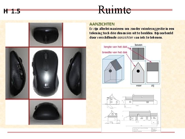 H 1. 5 Ruimte AANZICHTEN Er zijn allerlei manieren om zonder ruimtesuggestie in een