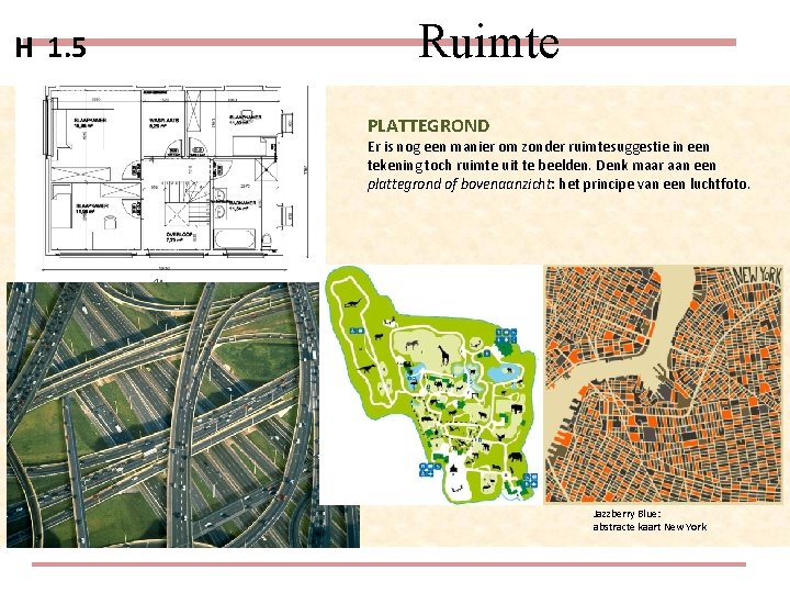 H 1. 5 Ruimte PLATTEGROND Er is nog een manier om zonder ruimtesuggestie in