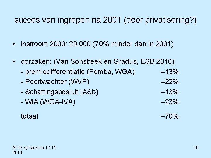 succes van ingrepen na 2001 (door privatisering? ) • instroom 2009: 29. 000 (70%