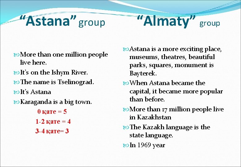 “Astana” group More than one million people live here. It’s on the Ishym River.