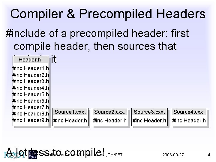 Compiler & Precompiled Headers #include of a precompiled header: first compile header, then sources