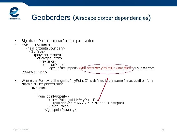Geoborders (Airspace border dependencies) • • Significant Point reference from airspace vertex <Airspace. Volume>