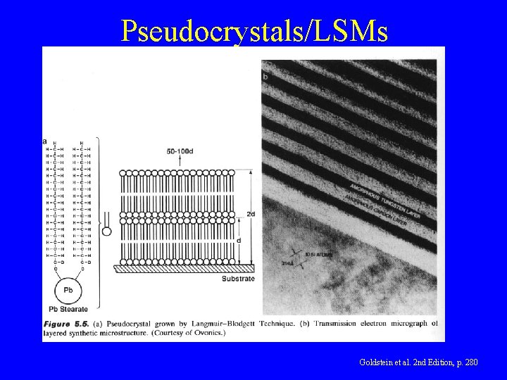 Pseudocrystals/LSMs Goldstein et al. 2 nd Edition, p. 280 