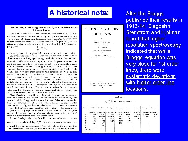 A historical note: After the Braggs published their results in 1913 -14, Siegbahn, Stenstrom