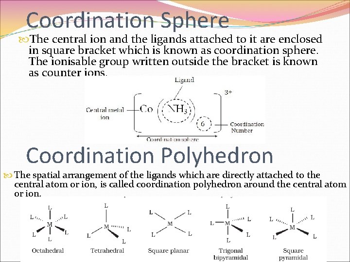 Coordination Sphere The central ion and the ligands attached to it are enclosed in