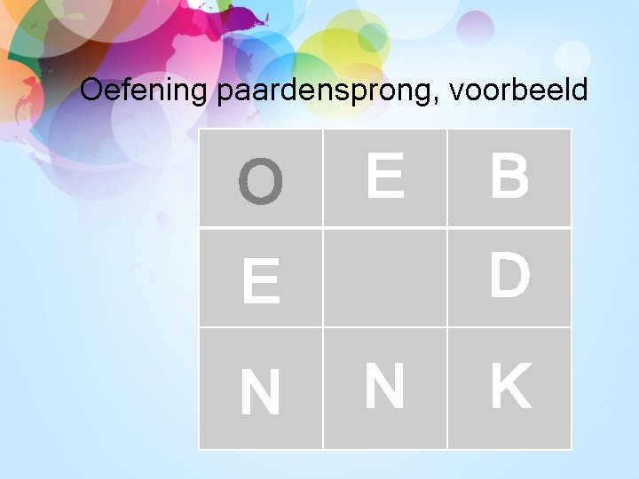 Oefening paardensprong, voorbeeld O E D E N B N K 