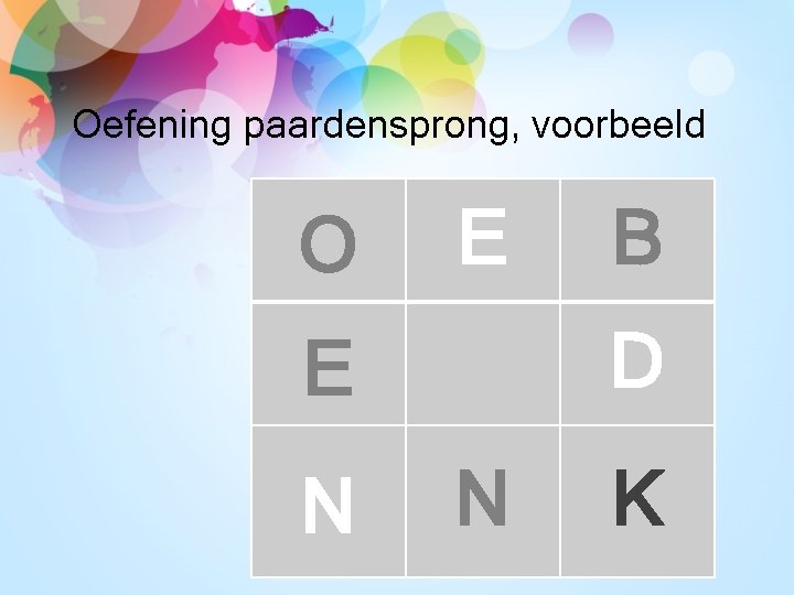 Oefening paardensprong, voorbeeld O E D E N B N K 