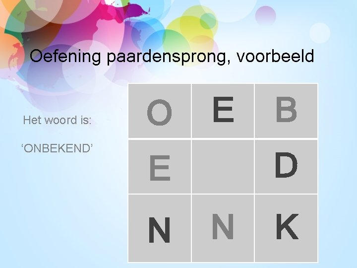 Oefening paardensprong, voorbeeld Het woord is: ‘ONBEKEND’ O E D E N B N